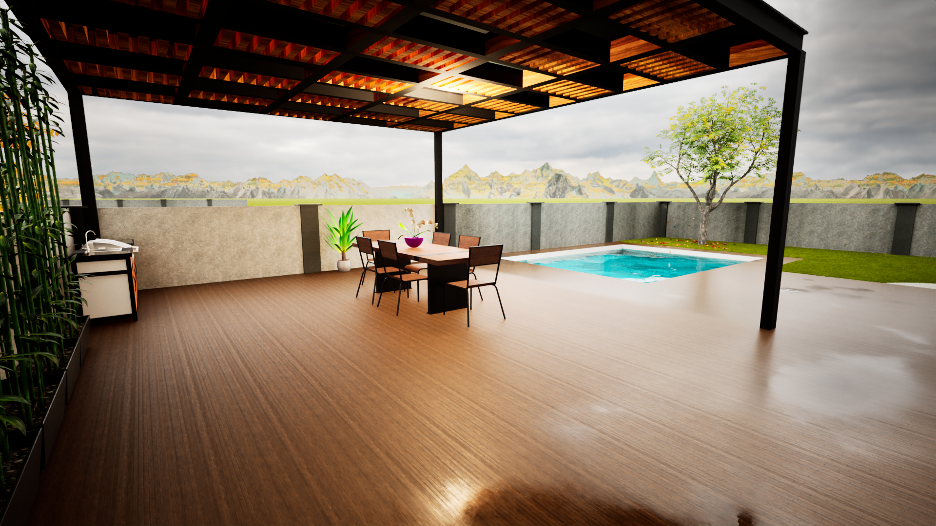 Client Project 3